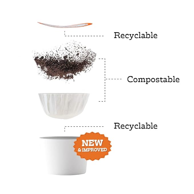 Fresh Roasted Coffee, Pumpkin Spice, Flavored Coffee Pods, K-Cup Compatible, 24 Count