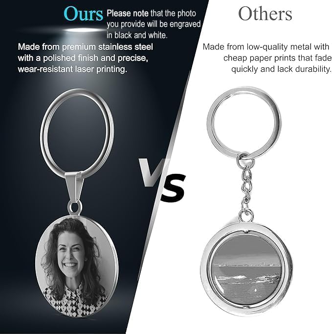 ikkado Personalized Picture Keychain – Custom Double-Sided Photo & Engraved Text Key Chain Gift for Mom, Dad – Made in USA