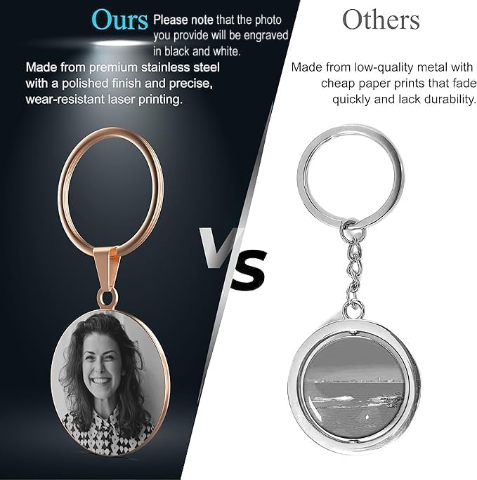 ikkado Personalized Picture Keychain – Custom Double-Sided Photo & Engraved Text Key Chain Gift for Mom, Dad – Made in USA
