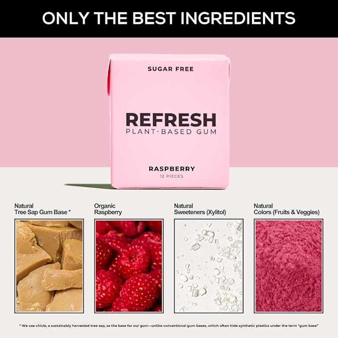 Refresh Gum, Sugar Free, Natural, Xylitol, Long Lasting Chewing Gum, Natural Flavors, Organic Ingredients, Plastic Free, Non GMO, Gluten Free, Vegan (12 Count (Pack of 12), Raspberry)