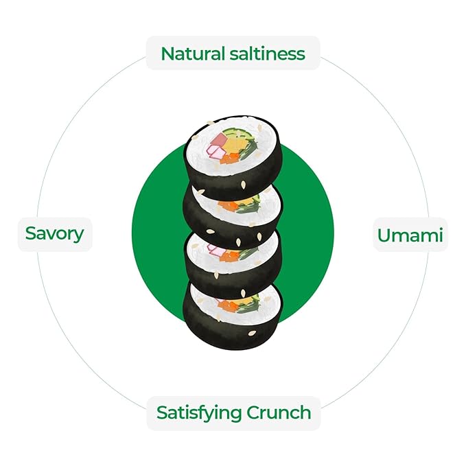 Surasang Premium Nori Sheets for Sushi & Gimbap - Korean Roasted Seaweed Sheets, 20 Full Size Sheets, Pack of 1 - Naturally Salty Sushi Nori with Umami Flavor, 10 Calories, No Sugar