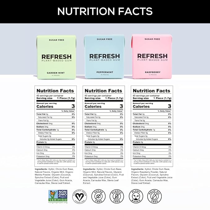 Refresh Gum, Xylitol, Natural, Sugar Free, Long Lasting, Plastic Free, Natural Flavors & Organic Ingredients, Plant-Based, Non GMO, Peppermint, Best Sellers Variety Pack, 12 Pcs, 6 Pack