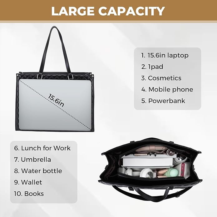 Lunch Work Tote Bags for Women, 15.6 Inch Laptop Bag with Insulated lunch Compartment, 2 in 1 Tote Bag Lunch Bag Combo with Small Purse and Shoulder Strap for Work, University, Office, Picnic (Black)