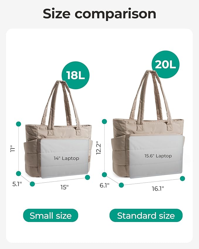 BAGSMART Tote Bag for Women, Lightweight Puffy Tote Bag with Compartments Shoulder Bag Handbag for Travel, Work, Gym | Lightweight, Puffy, Tote Bag with Compartments, Quilted, for Travel, Work