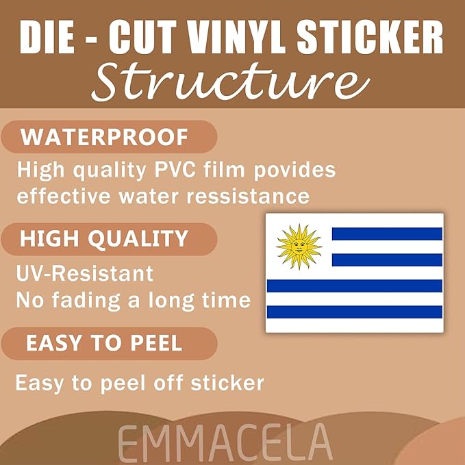 (3PCS) Uruquay Flag stickers, Countries Flag Stickers - Waterproof Vinyl Decals For Laptops, Tumblers, Water Bottles, Books, Scrapbooks, Size 3 x 2 Inch