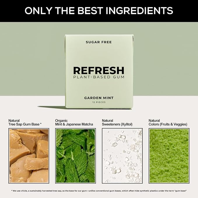Refresh Gum, Sugar Free, Natural, Xylitol, Long Lasting Chewing Gum, Natural Flavors, Organic Ingredients, Plastic Free, Non GMO, Gluten Free, Vegan (12 Count (Pack of 12), Garden Mint)