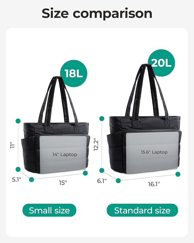 BAGSMART Tote Bag for Women, Lightweight Puffy Tote Bag with Compartments Shoulder Bag Handbag for Travel, Work, Gym | Lightweight, Puffy, Tote Bag with Compartments, Quilted, for Travel, Work
