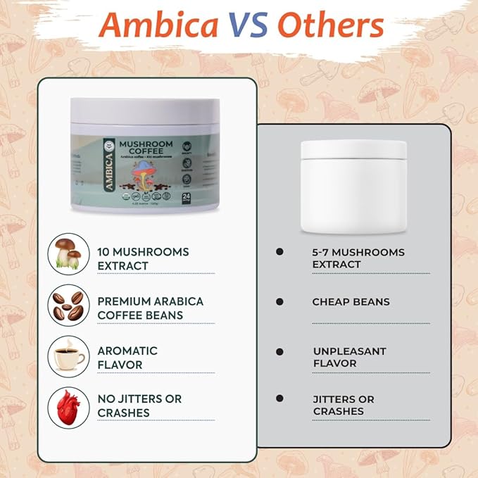 Ambica Instant Mushroom Coffee Ground, USDA Organic With Ten Mushroom Coffee with Lion’s Mane, Reishi, Cordyceps & Chaga for Immnue Support & Gut Health, Better Energy & Focus 24 Servings, 4.23 Oz