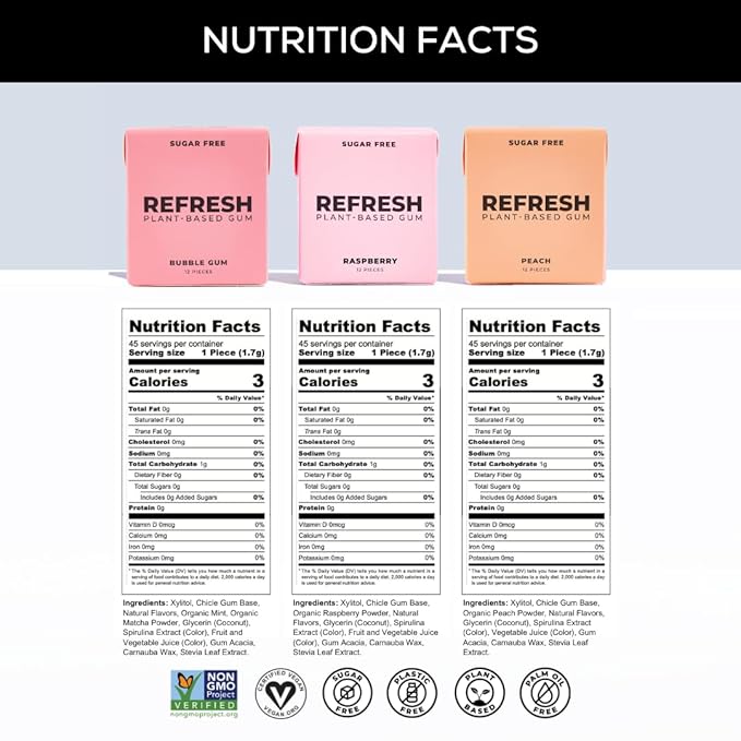 Refresh Gum, Sugar Free, Natural, Xylitol, Long Lasting Chewing Gum, Natural Flavors, Organic Ingredients, Plastic Free, Non GMO, Gluten Free, Vegan (12 Count (Pack of 6), Fruit Variety)
