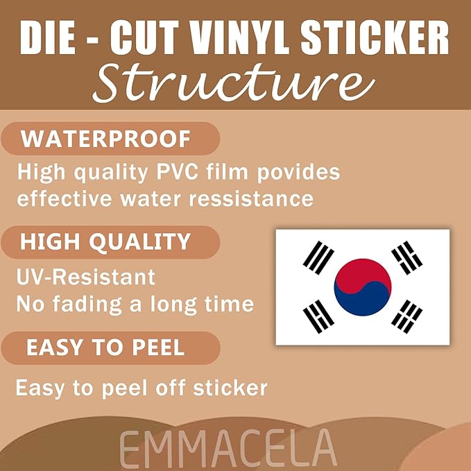 (3PCS) South Korea Flag stickers, Countries Flag Stickers - Waterproof Vinyl Decals For Laptops, Tumblers, Water Bottles, Books, Scrapbooks, Size 3 x 2 Inch