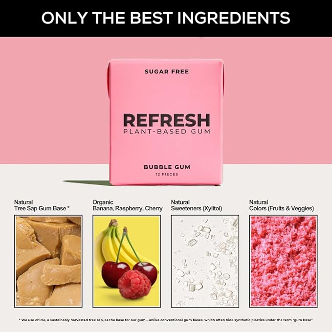 Refresh Gum, Sugar Free, Natural, Xylitol, Long Lasting Chewing Gum, Natural Flavors, Organic Ingredients, Plastic Free, Non GMO, Gluten Free, Vegan (12 Count (Pack of 12), Bubble Gum)