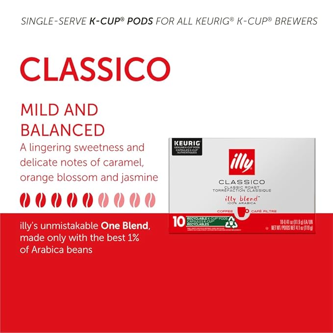 illy Coffee K Cup, Pods for Keurig Machines, Classico Medium Roast, 100% Arabica, Premium Italian Coffee, 20 Count, 4 Pack