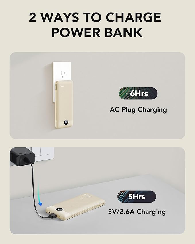 Portable Charger Built-in Cables and AC Wall Plug, USB C Power Bank 10000mAh, Travel Battery Portable Phone Charger Compact Lightweight External Battery Pack for Smart Phones, Tablets etc-Light Coffee