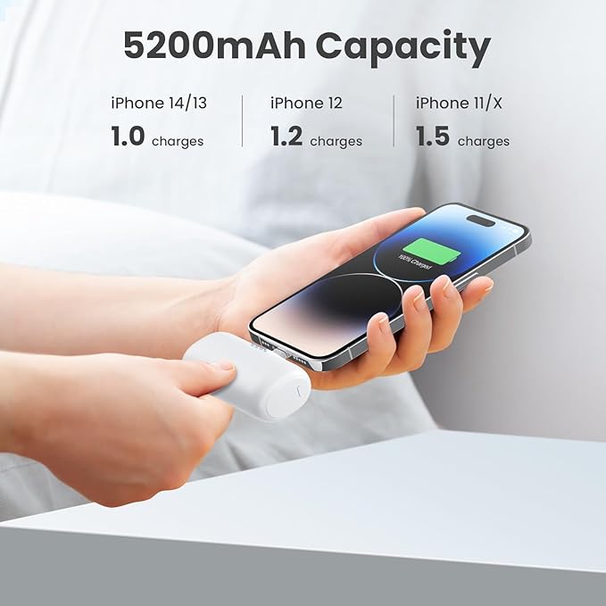 [2-Pack] Mini Portable Charger for iPhone,5200mAh Ultra Compact PD Fast Charging Power Bank,Plug-in Battery Pack Travel Cordless Phone Charger,Compatible with iPhone 14/14Pro/13/12/11/X/8/7/6plus etc