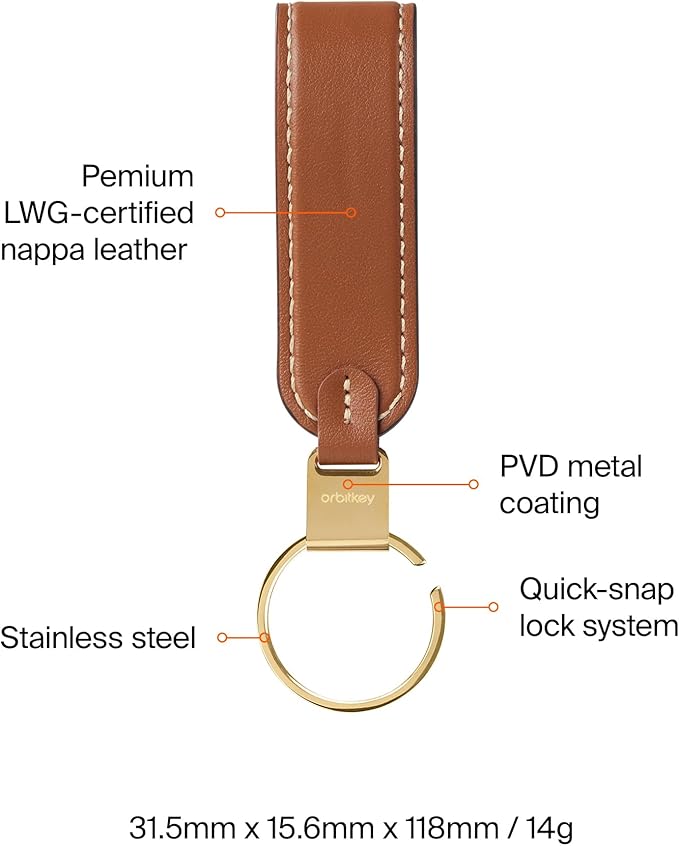 Orbitkey Loop Keychain