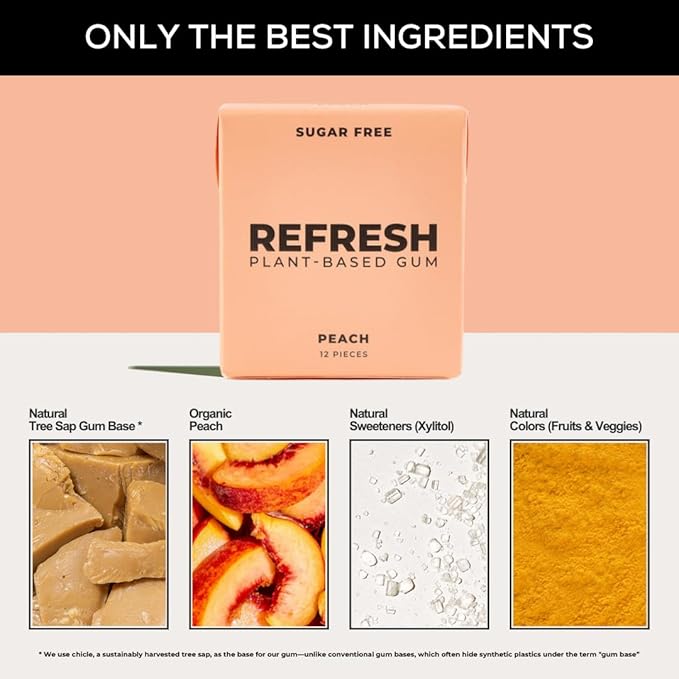 Refresh Gum, Sugar Free, Natural, Xylitol, Long Lasting Chewing Gum, Natural Flavors, Organic Ingredients, Plastic Free, Non GMO, Gluten Free, Vegan (12 Count (Pack of 12), Peach)