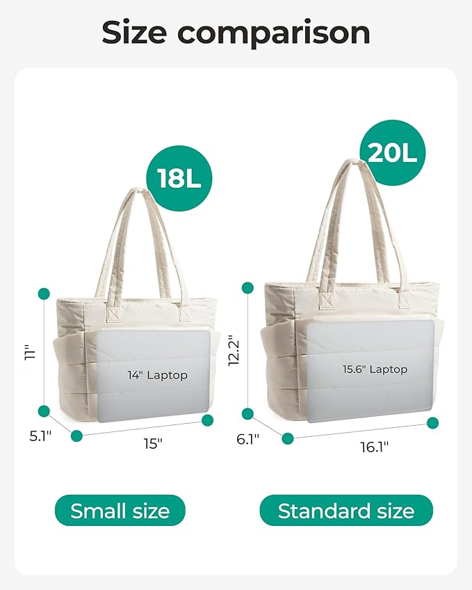 BAGSMART Tote Bag for Women, Lightweight Puffy Tote Bag with Compartments Shoulder Bag Handbag for Travel, Work, Gym | Lightweight, Puffy, Tote Bag with Compartments, Quilted, for Travel, Work