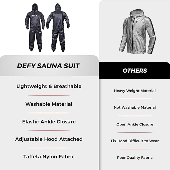 DEFY Heavy Duty Sauna Suit for Weight Loss Full Body Wrap Hoodie Men Women Anti-Rip Sweat suit Gym Workout Exercise Gear