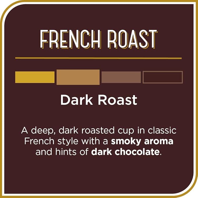 Don Francisco's French Roast Coffee Pods, 24 Count, Dark Roast, Compatible with Keurig Brewers