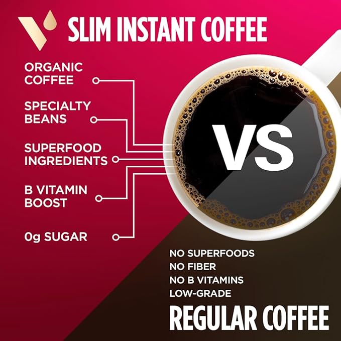 VitaCup Slim Instant Coffee Packets, with Garcinia, Fiber, B Vitamins, Skinny Coffee, Bold & Smooth, Medium Dark Roast, 100% Arabica Coffee in Single Serve Sticks, 72 Ct