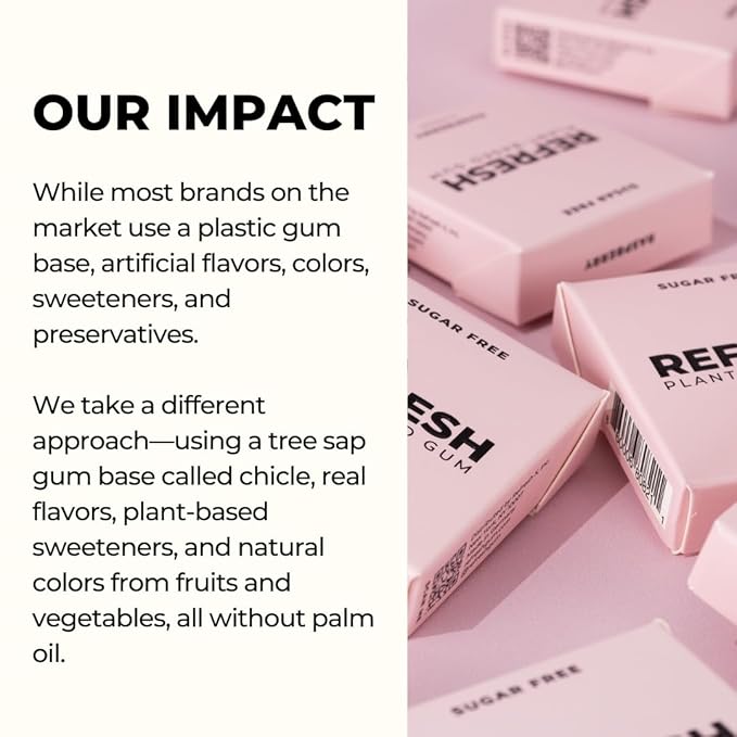 Refresh Gum, Sugar Free, Natural, Xylitol, Long Lasting Chewing Gum, Natural Flavors, Organic Ingredients, Plastic Free, Non GMO, Gluten Free, Vegan (12 Count (Pack of 12), Raspberry)