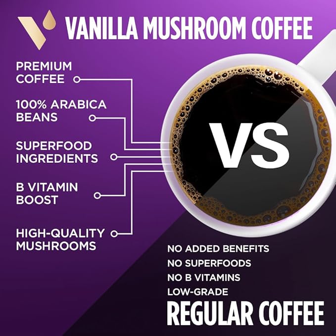 VitaCup Mushroom Coffee Grounds, Vanilla Flavored Coffee with Lions Mane, Chaga, B Vitamins, D3, Boost Focus, Immunity, Memory & Clarity, Medium Dark Roast, 100% Arabica Specialty, 2 bags, 10 oz each