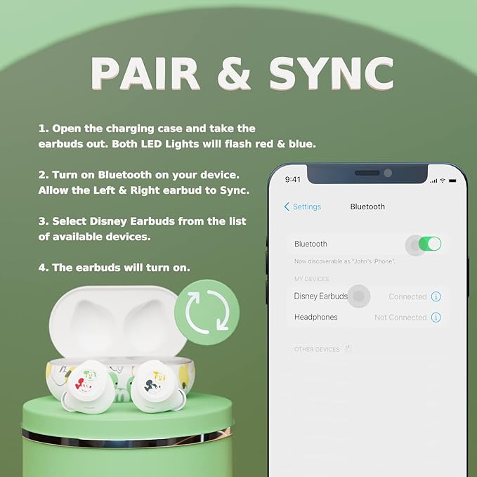 Disney Mickey Mouse Bluetooth Earbuds with Charging Case- Bluetooth Wireless Headset with Built-in Mic and 30 Hours of Playtime- Mickey Mouse Gifts for Women, Men and All Fans of Disney Gifts