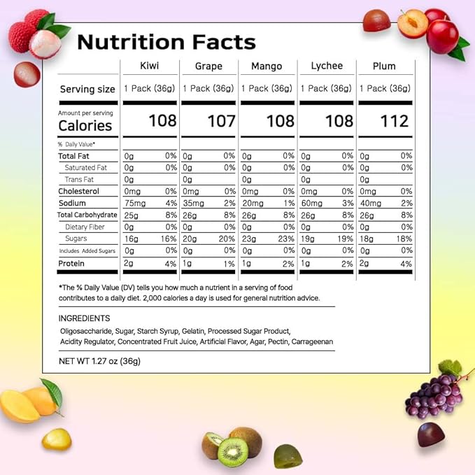 Korean Fruit Jelly Candy – Assorted Chewy Gummy Snacks – 5 Fruity Flavors (Grape, Plum, Lychee, Kiwi, Mango) – Individually Wrapped – Perfect for Kids & Adults – 알맹이젤리 (Grape–1.26oz(36g) × 6pack)