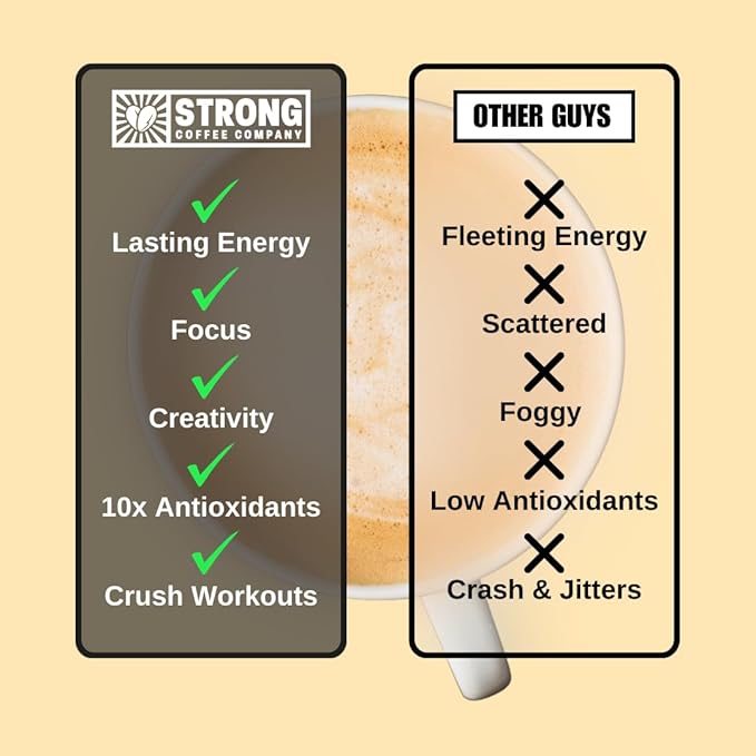 Strong Coffee Co. Hazelnut Instant Latte | Organic Coffee with 15g Collagen Protein | Lion’s Mane & L-Theanine | Nootropic Instant Coffee | 12 Servings