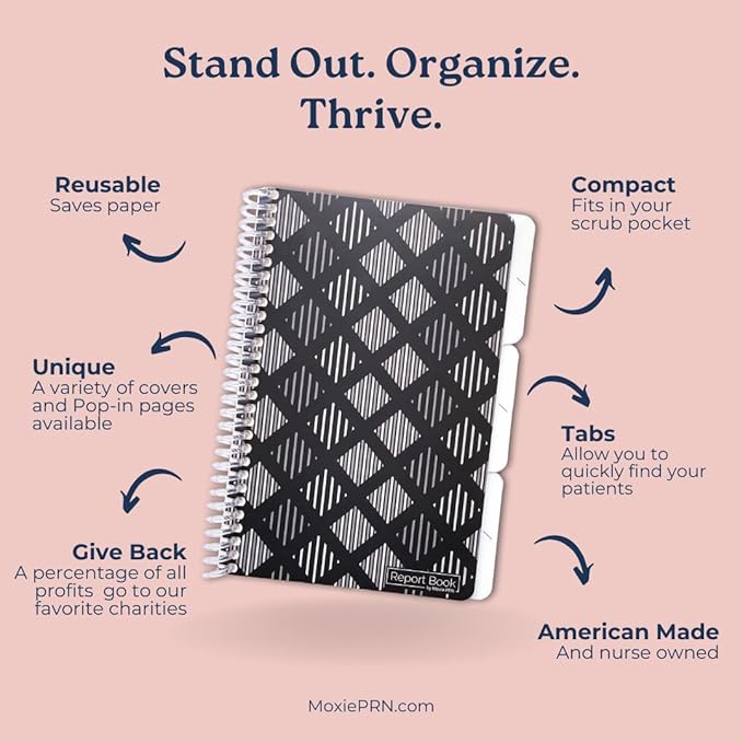 MedSurg & PCU Nurse Reusable Report Book (Floral)