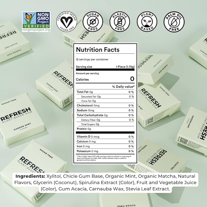 Refresh Gum, Sugar Free, Natural, Xylitol, Long Lasting Chewing Gum, Natural Flavors, Organic Ingredients, Plastic Free, Non GMO, Gluten Free, Vegan (12 Count (Pack of 6), Garden Mint)