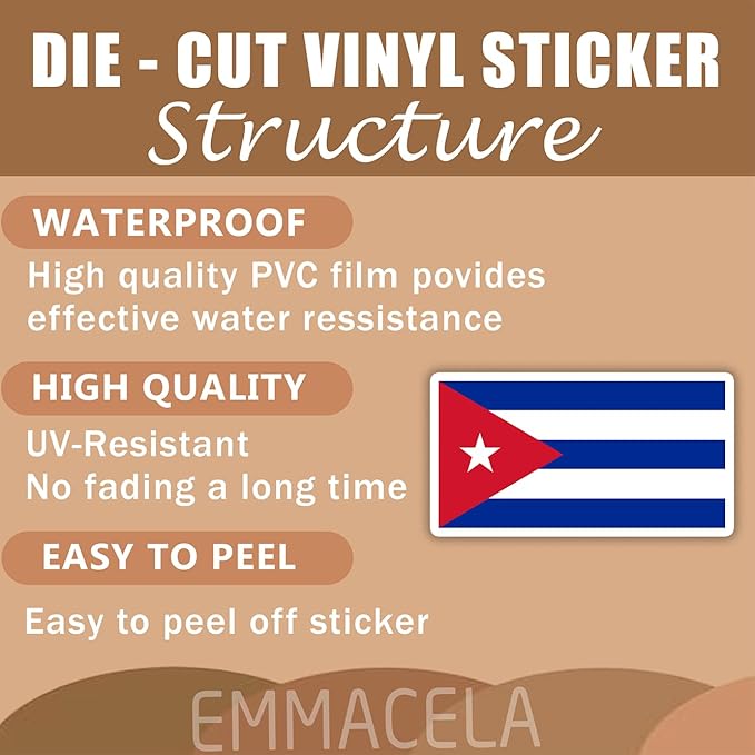 (3PCS) Cuba Flag stickers, Countries Flag Stickers - Waterproof Vinyl Decals For Laptops, Tumblers, Water Bottles, Books, Scrapbooks, Size 3 x 1.6 Inch