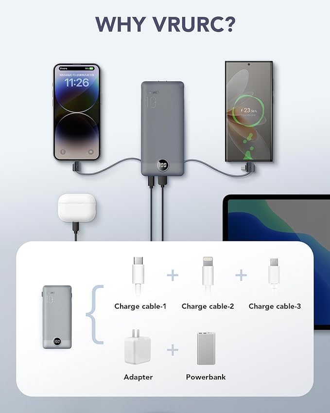 VRURC Portable Charger Built-in Cables and AC Wall Plug, USB C Power Bank 10000mAh, Travel Battery Portable Phone Charger Compact Lightweight External Battery Pack for Smart Phones, Tablets etc-Grey