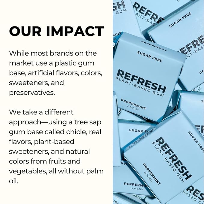 Refresh Gum, Sugar Free, Natural, Xylitol, Long Lasting Chewing Gum, Natural Flavors, Organic Ingredients, Plastic Free, Non GMO, Gluten Free, Vegan (12 Count (Pack of 12), Peppermint)