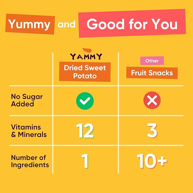 Yammy Dried Sweet Potato Sticks (5-Pack) - 1 Ingredient Superfood - Healthy Asian Snack for Adults & Kids (Japanese, Korean, Chinese Food) - Vegan, Gluten-Free, 3g Protein, 4g Fiber, 2.5oz