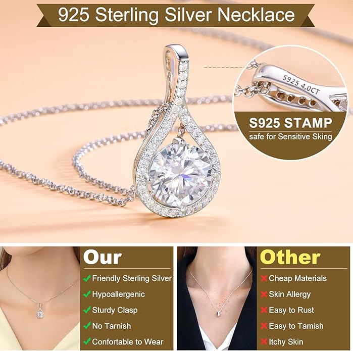 E-EMERMAKING Moissanite Necklace Gift for Women, 925 Sterling Silver 18K White/Yellow Gold Plated 0.5-6.0CT Moissanite Pendant for Her, Anniversary Day, Birthday, Wedding - to My Wife, Mom