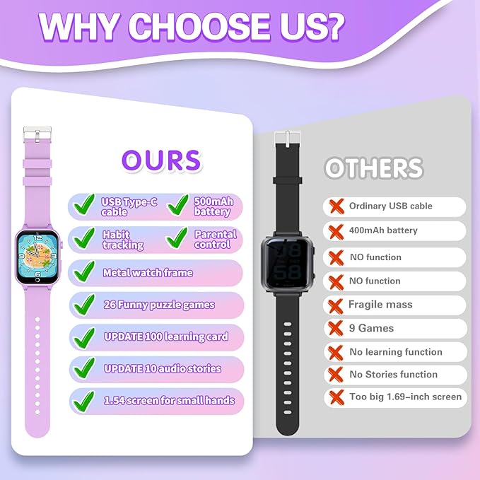 Vakzovy Kids Smart Watch Girls Gift for Girls Age 6-12, HD Touchscreen Kids Watch with 26 Games Camera Video Music Player Pedometer Educational Toys Christmas Birthday Gifts 5 6 7 8 9 10 Year Old
