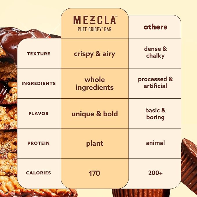 Mezcla Puff Crispy Protein Bars, Gluten Free & Vegan Protein Bars, 10g Protein, Alt for Crispy Rice Treat, Granola Bars & Breakfast Bars, Healthy Snacks for Adults, Peanut Butter Chocolate, 12 Pack