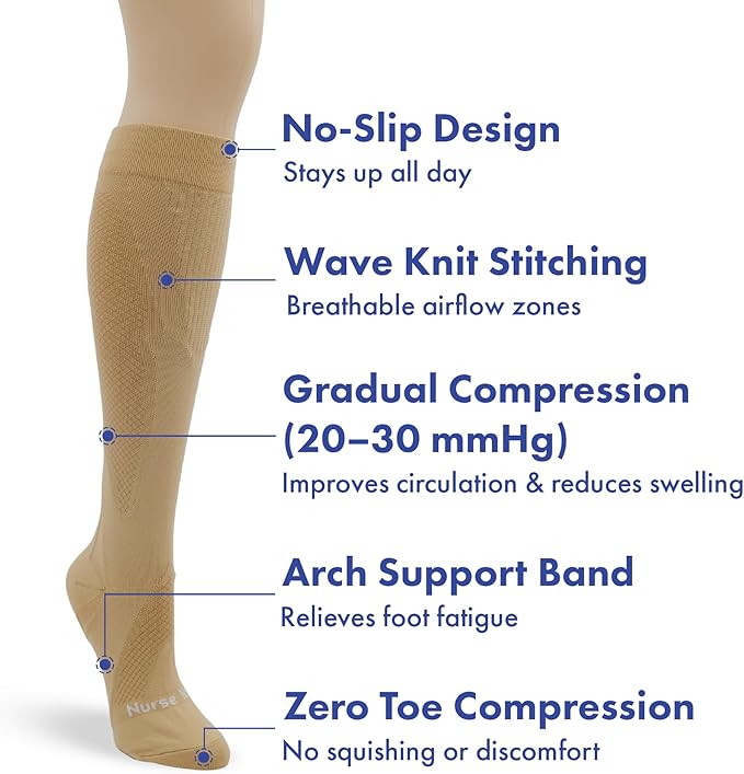Nurse Yard Compression Socks for Nurses - Women & Men - 20-30mmHg Graduated Compression, Zero-Toe Compression, For Medical Staff, Nursing, Athletic Support Such As Running, Cycling, Hiking - 1 Pair