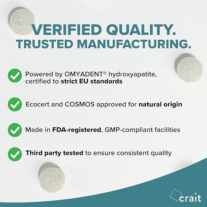 crait Hydroxyapatite Gum Remineralizing Gum with Non-Nano Hydroxyapatite and Xylitol, 70mg HA Per Piece, Sugar-Free Mint Chewing Gum for Fresh Breath 180 Pieces
