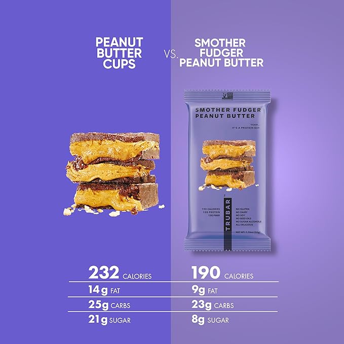 TRUBAR Vegan Protein Bar Variety Pack, Assorted Flavors, Peanut Butter, Macchiato, Cookie Dough, Gluten Free, Vegan Protein Snacks, 12G Plant-Based Protein, High Fiber, Healthy Protein Bars, 12 CT