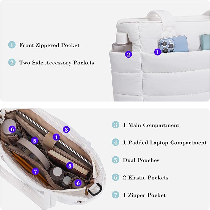 AOCINA Puffer Tote Bag for Women Quilted Work Bag Nurse Bags Women's Shoulder Handbags for Travel Gym Gifts Laptop Purse