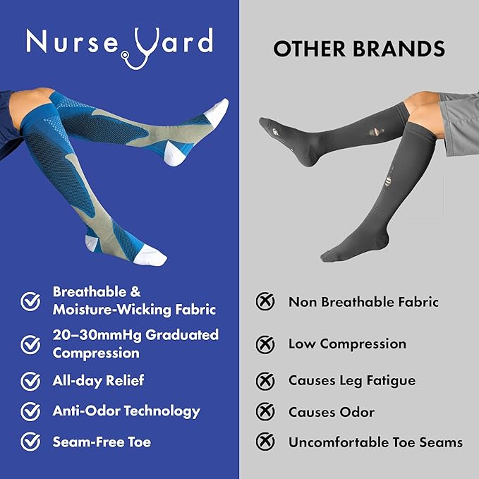 Nurse Yard Compression Socks for Nurses - Women & Men - 20-30mmHg Graduated Compression, Zero-Toe Compression, For Medical Staff, Nursing, Athletic Support Such As Running, Cycling, Hiking - 1 Pair
