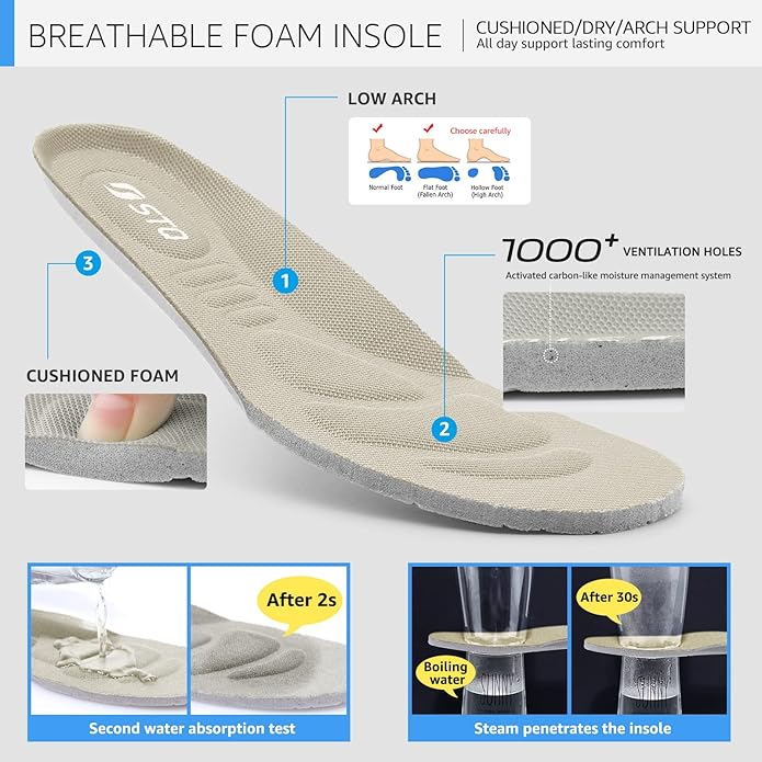 HKR Women's Walking Shoes Arch Support Non Slip Work Shoes Breathable Knit Upper Lightweight for Plantar Fasciitis