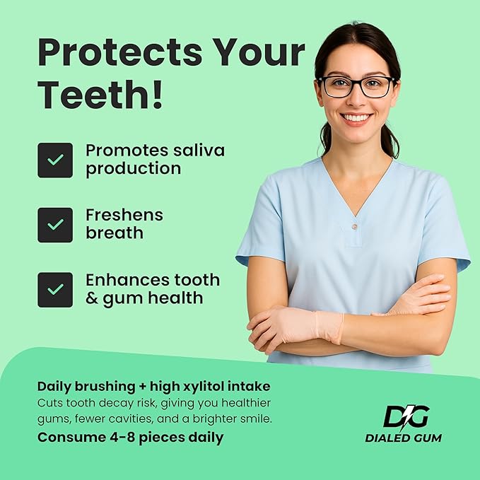 Dialed Xylitol Gum (500 Pieces) | 100% Xylitol | Healthy Dental Gum to Protect Teeth | Aspartame Free | Sugar Free, Gluten-Free, Vegan | Natural Spearmint Flavor