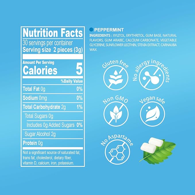 DC24 DAILY CARE Xylitol Chewing Gum with Erythritol, Aspartame Free & Sugar Free Gum, Low-Calorie, Sugarless, Natural Peppermint, 60 Pieces (Pack of 1)