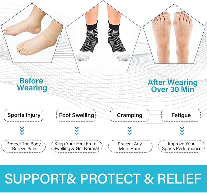 IRAMY Compression Ankle Support Socks Women - Coolmax Wicking, Cushioned Athletic, Plantar Fasciitis Relief 2/3/6 Pairs