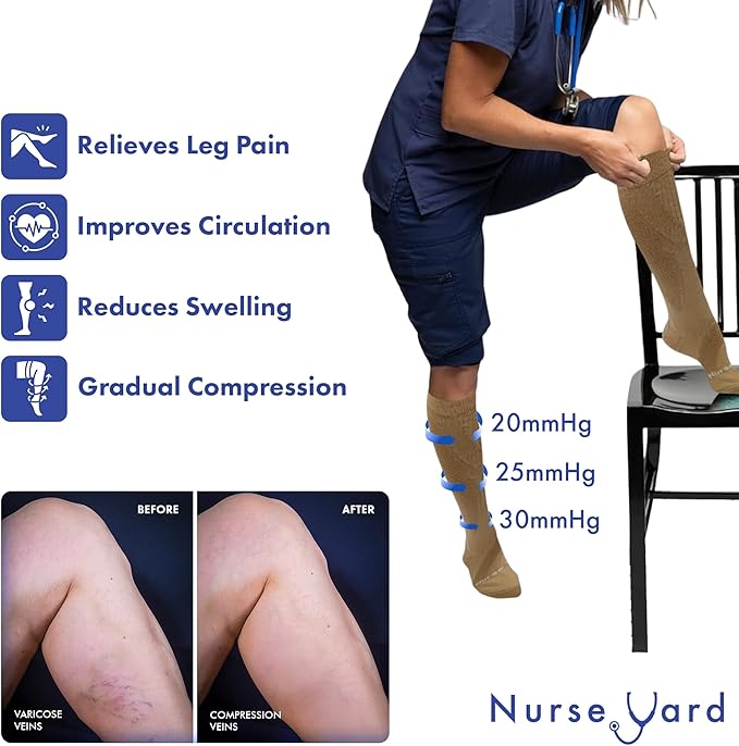 Nurse Yard Compression Socks for Women and Men | 20-30mmHg Graduated Medical Compression Socks for Nurses | Travel and Flying | Athletic Support for Running, Best Compression Socks | 1 Pair Core2Beige