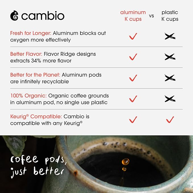 Cambio Roasters Organic Hazelnut Coffee Keurig KCups, Only Aluminum K Cup for Better & Longer Lasting Flavor, Nutty and Slightly Sweet Light Roast Kcup Keurig Coffee Pods, Lower Acid Kcups, 60 count