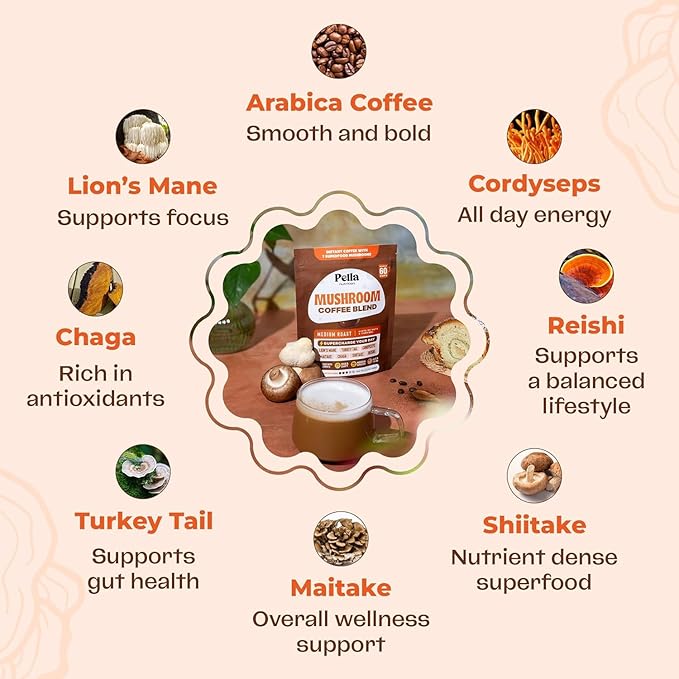 Pella Nutrition Mushroom Coffee – Lions Mane, Reishi, Chaga, Cordyceps, Shiitake, Maitake, and Turkey Tail Mushroom Supplement – Superfood Instant Coffee for Focus & Energy (Regular Caffeine, 60 Cups)